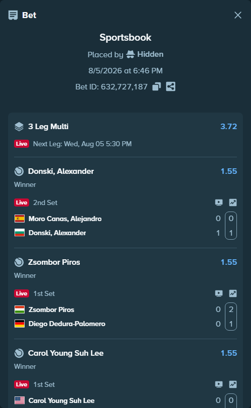 Bet slip: Zsombor Piros - Diego Dedura-Palomero, $10,000.00 stake at 1.55 odds, placed by Hidden